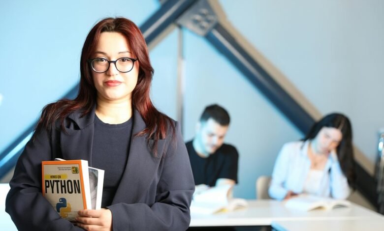 innovative software development techniques