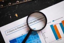 business communication analysis insights