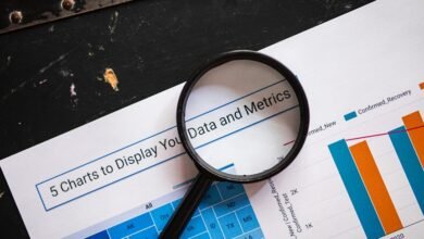 business communication analysis insights