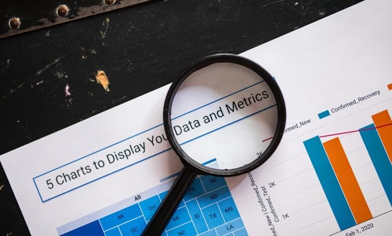 business communications analysis insights