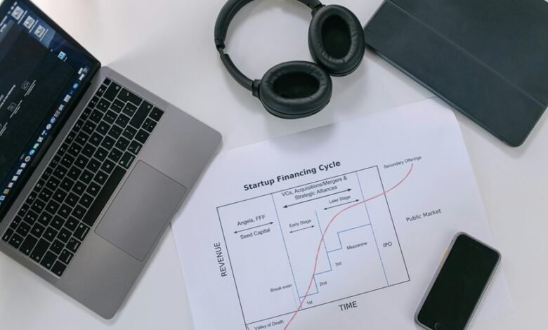 cloud computing leadership insights