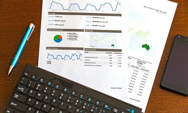 economic trends analysis guide