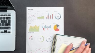 financial reporting analysis guide