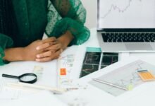 financial risk management strategies
