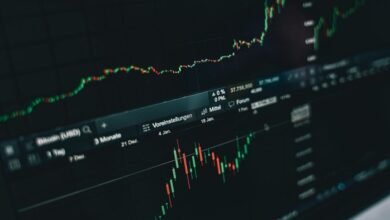 global economic trends analysis