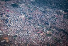 network development analysis focus
