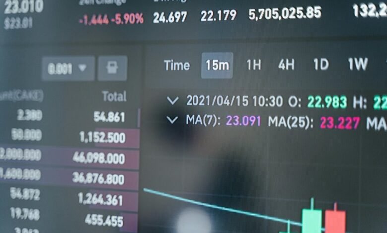 phone number analytics insights