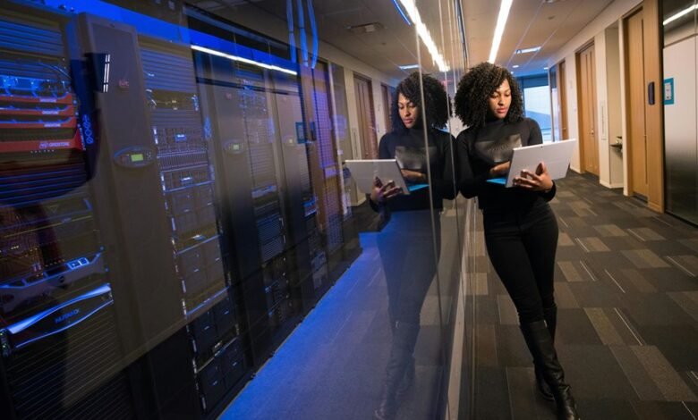 global network monitoring division