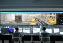 telecom network security numbers