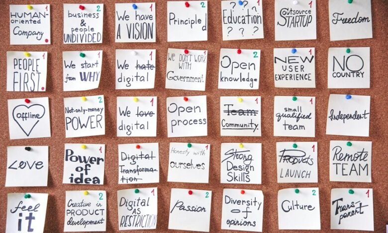 high priority insights tracker data