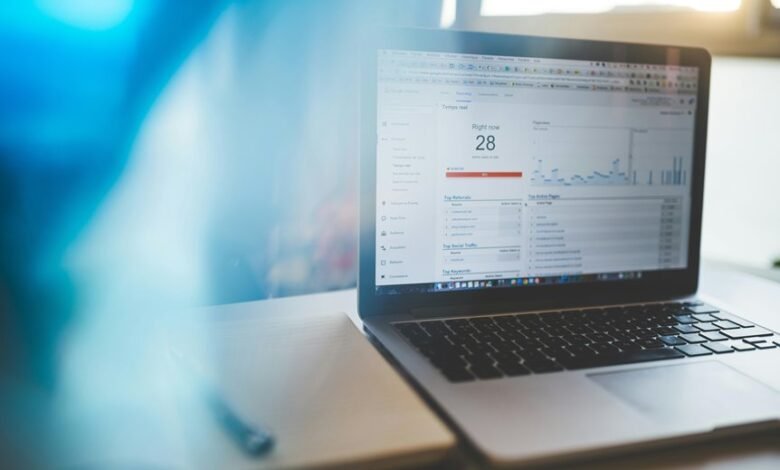 innovation metrics reporting summary