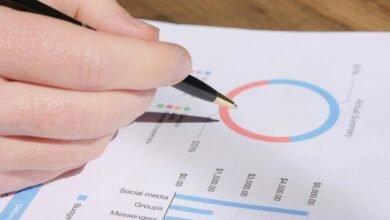 metrics review for identifiers