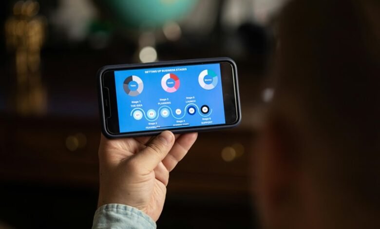 digital tools for business growth